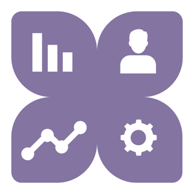 content and channels